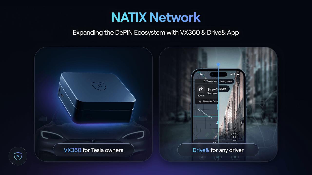 NATIX网络擴展Depin生態系統通過VX360 - 推動驅動器和應用程式增長